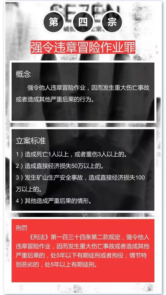 消防責任七宗罪