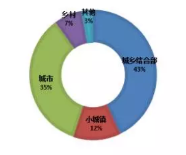 消防安全消考寶