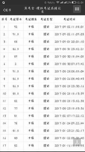 消防培訓(xùn)消考寶