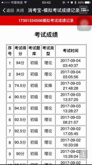 消防員消考寶