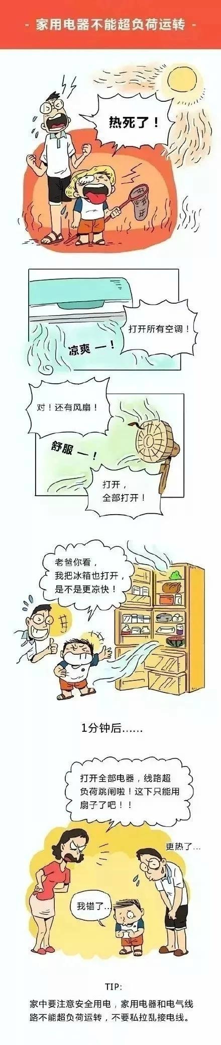 漲知識丨一組漫畫讓你學會消防安全常識