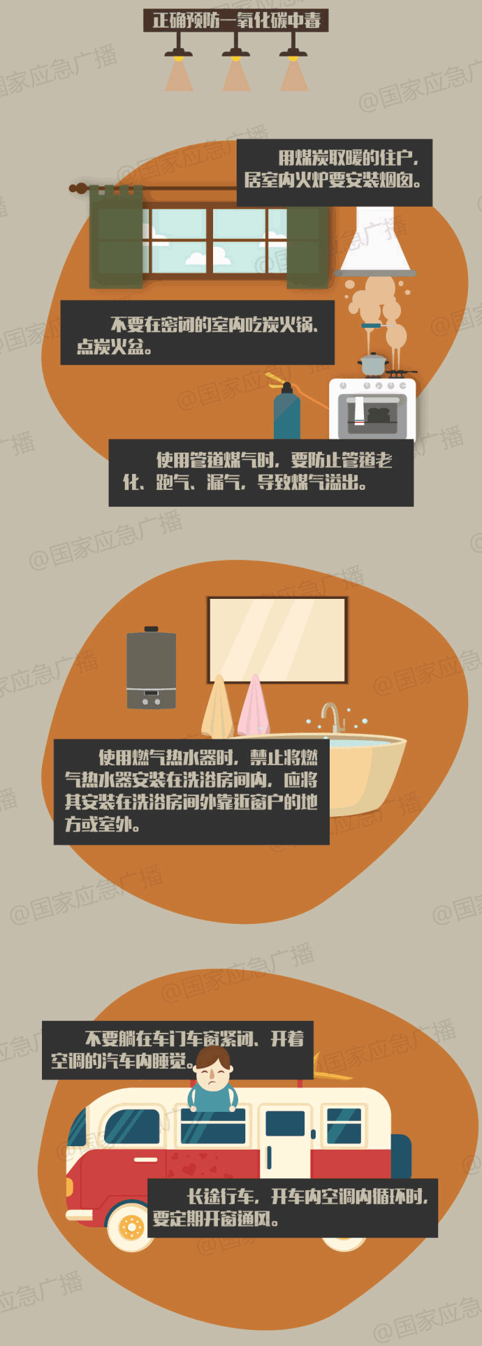 如何預防一氧化碳中毒