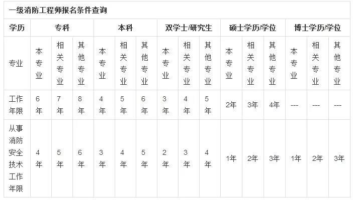 報名.png