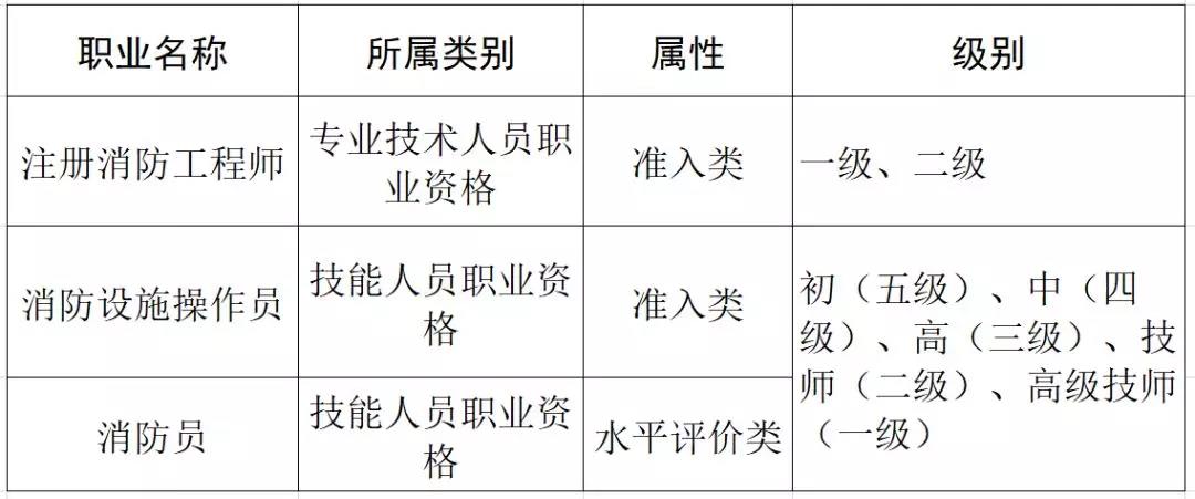 水平類(lèi).jpg