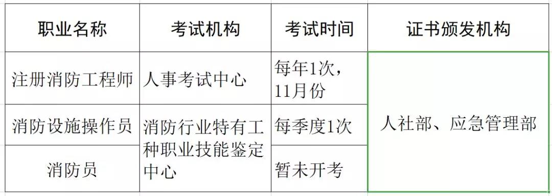 各職業(yè).jpg