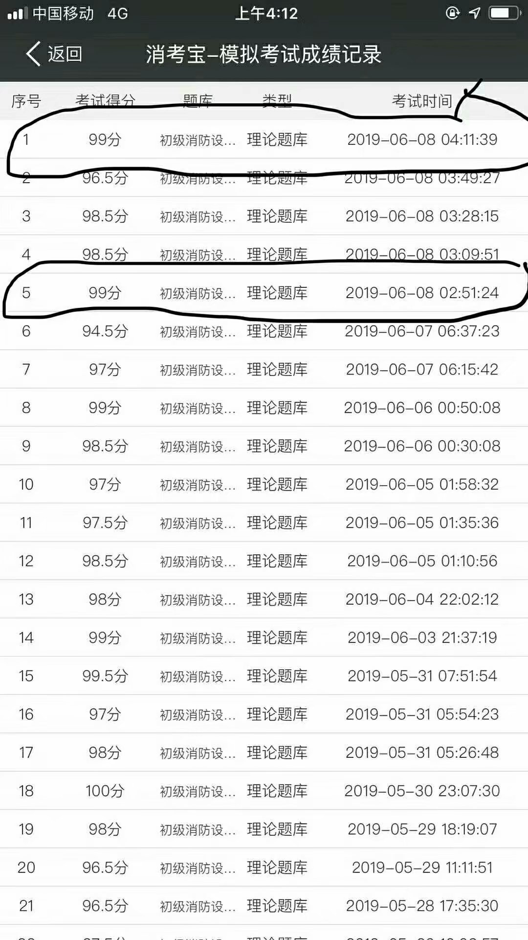 消考寶
