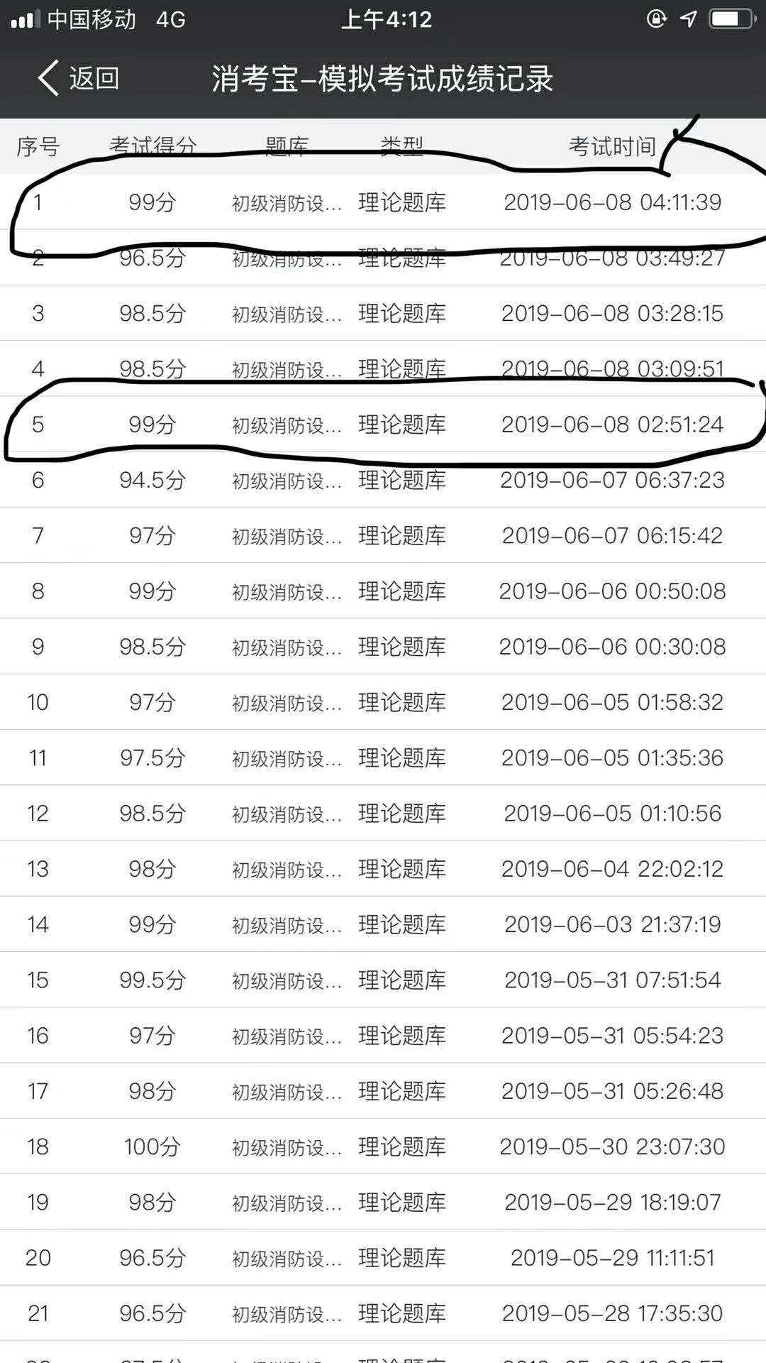 消考寶