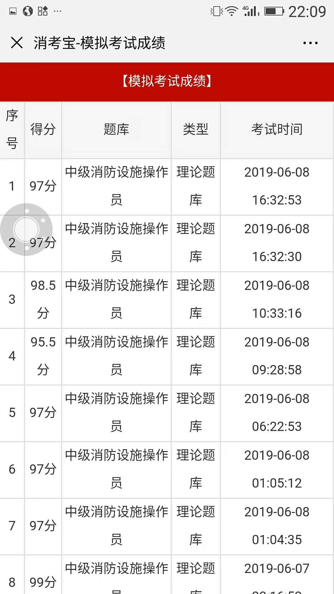消考寶