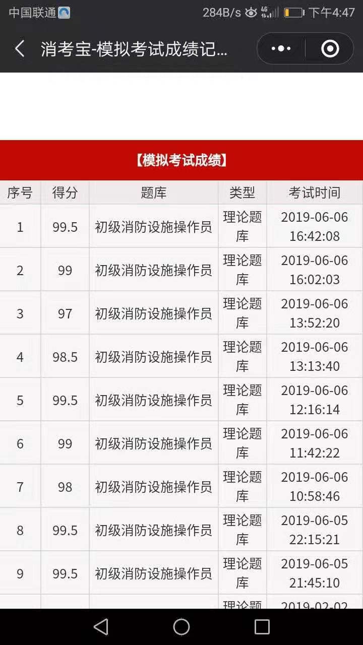 消考寶