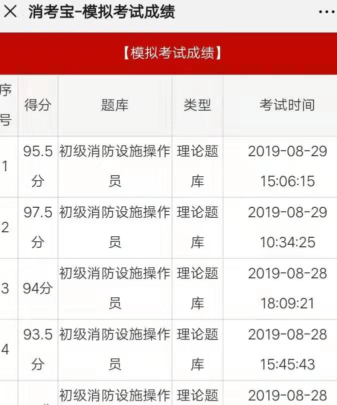 消考寶