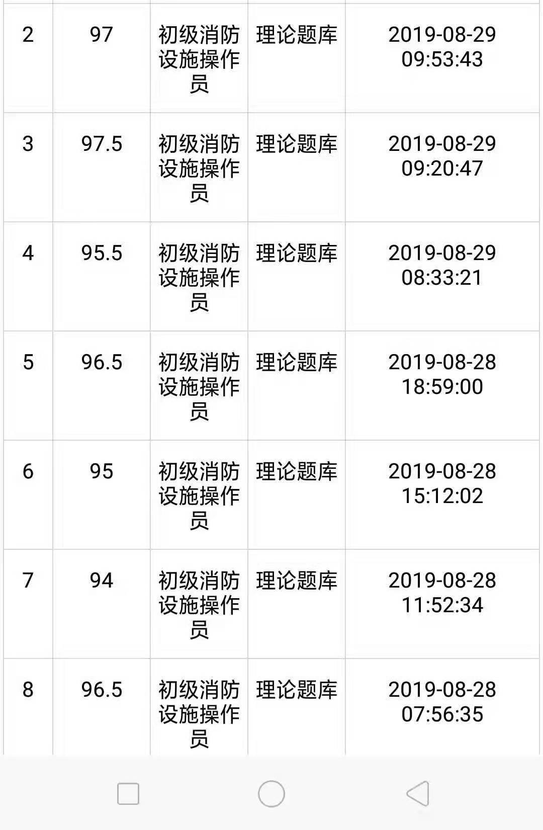 消考寶