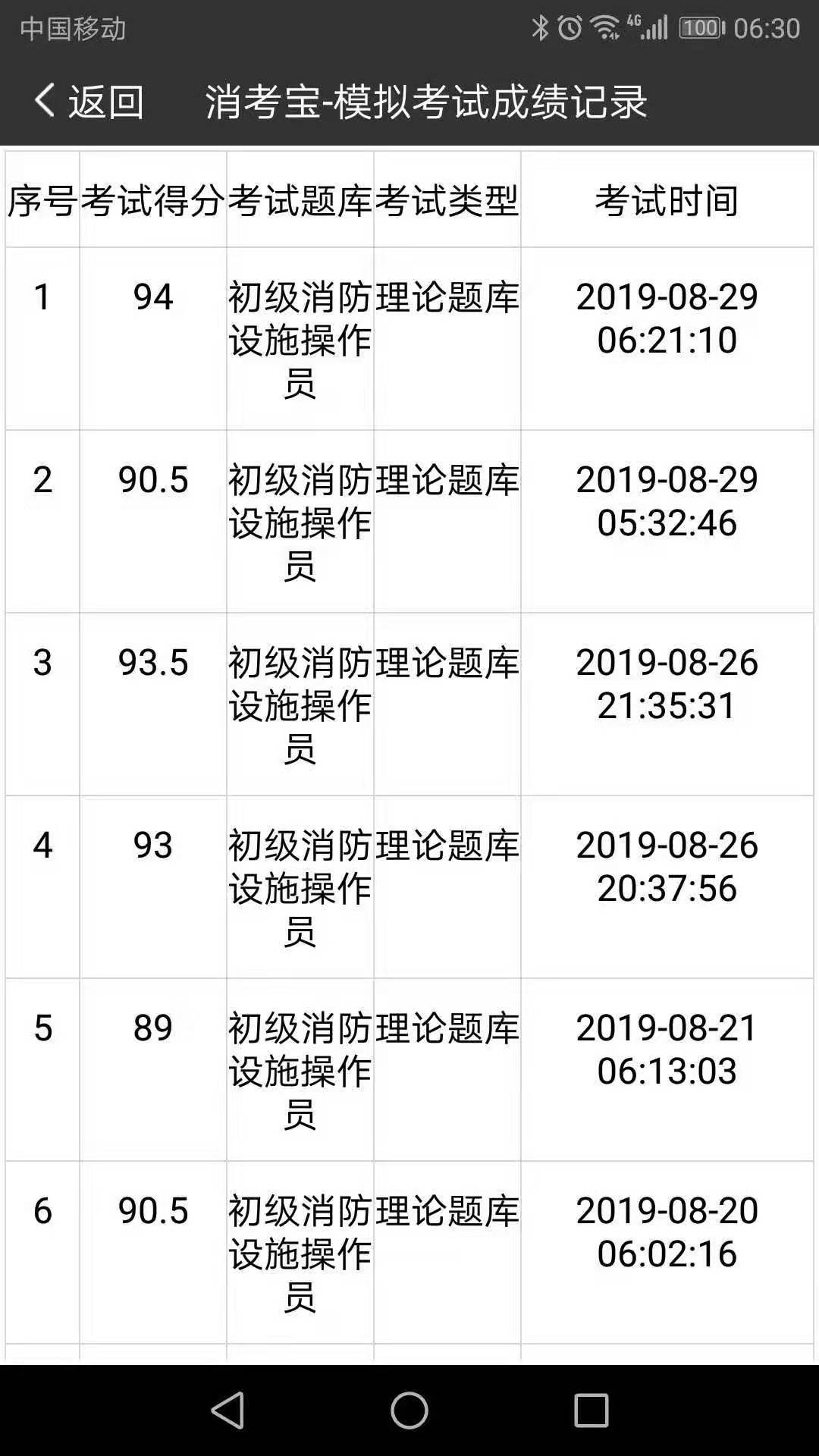 消考寶