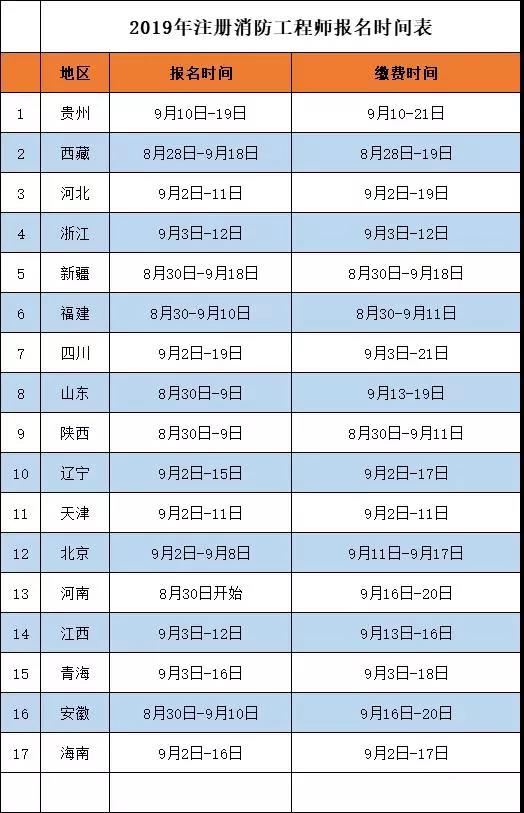 報名時間.jpg