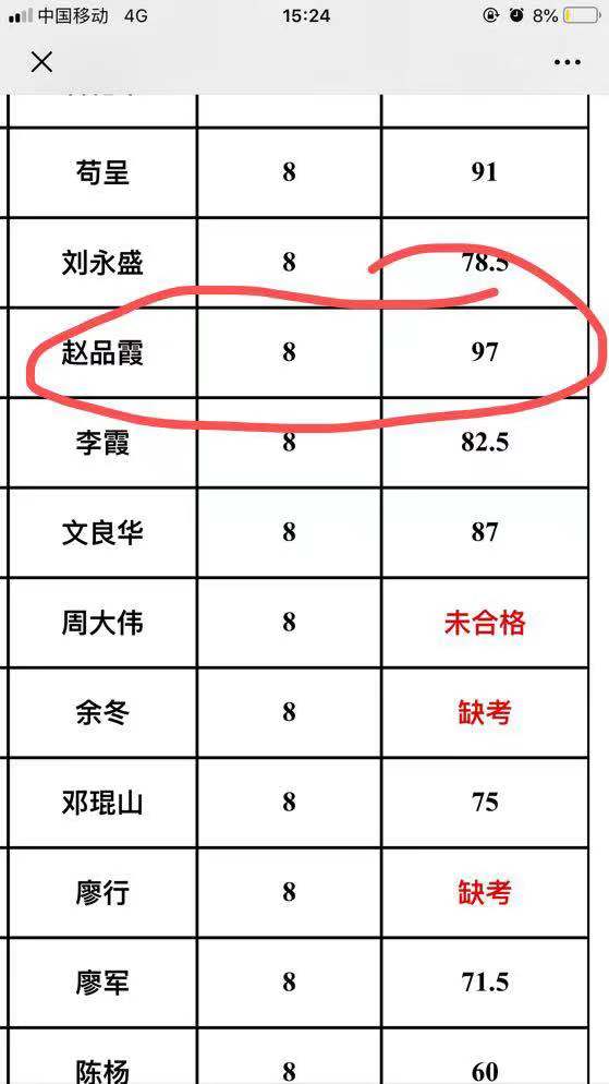 消考寶