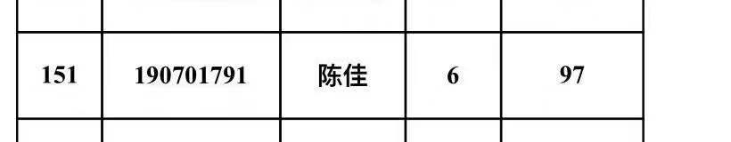 消考寶