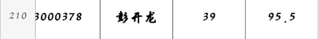 消考寶