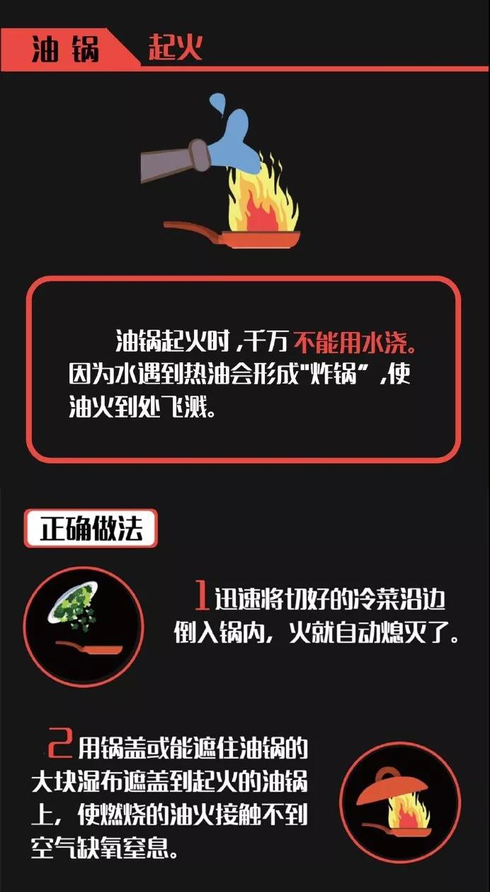 消考寶