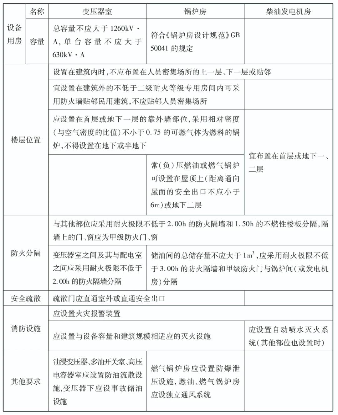 消考寶