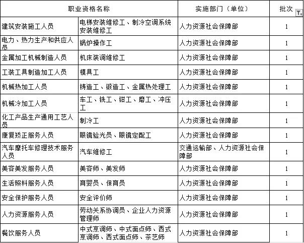 消考寶