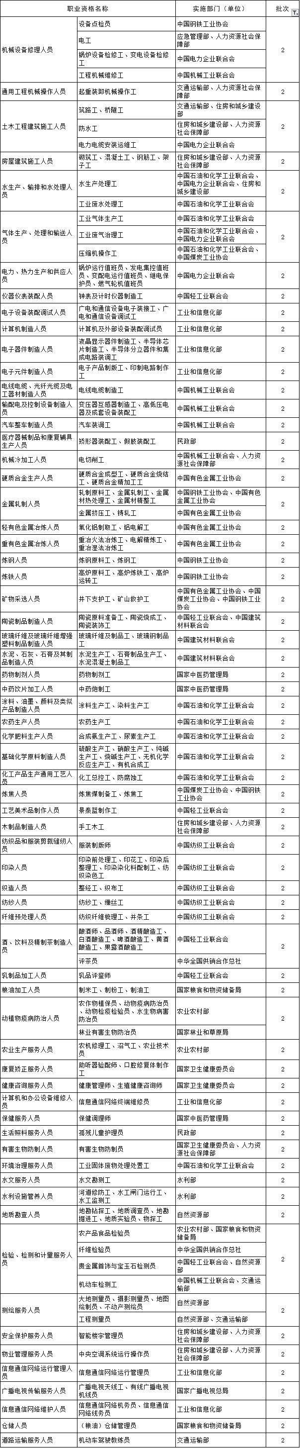 消考寶