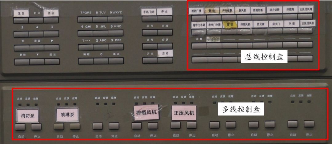 消考寶