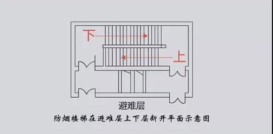 消考寶