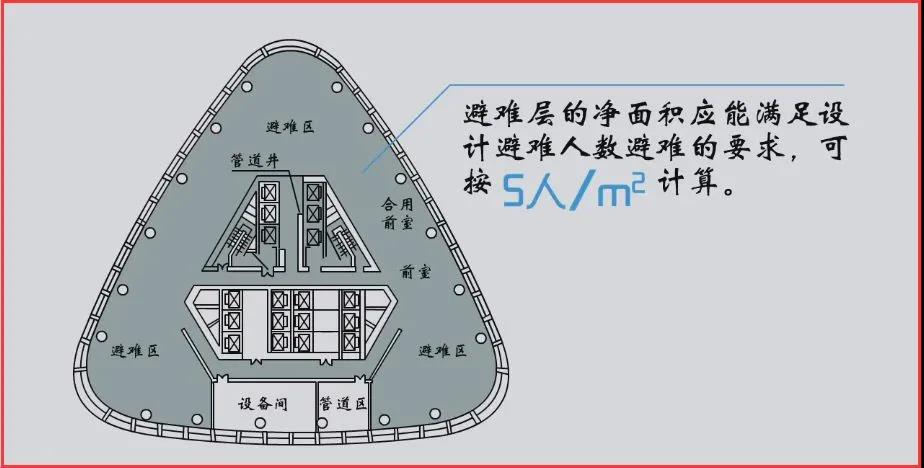 消考寶