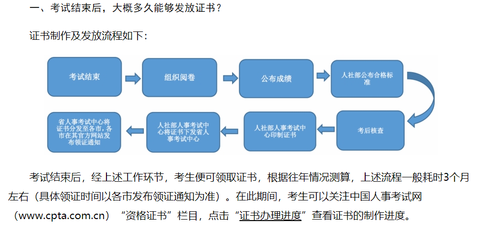 消考寶