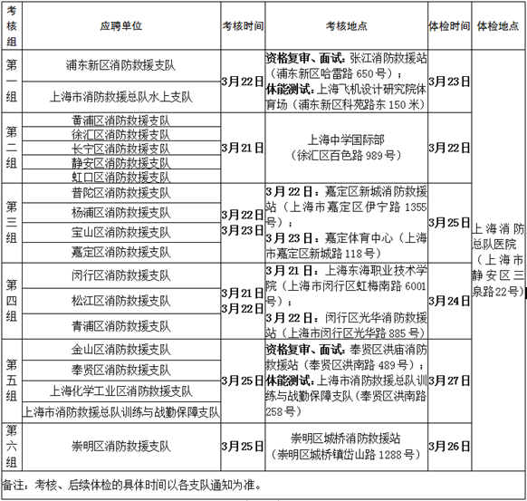 消考寶消防員.png