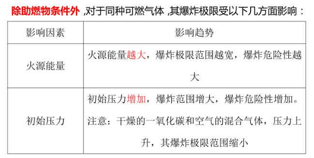 消考寶