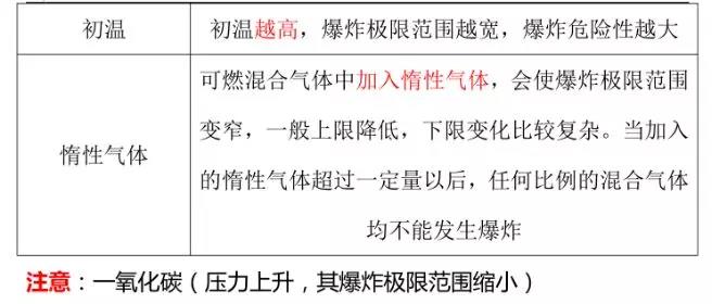 消考寶