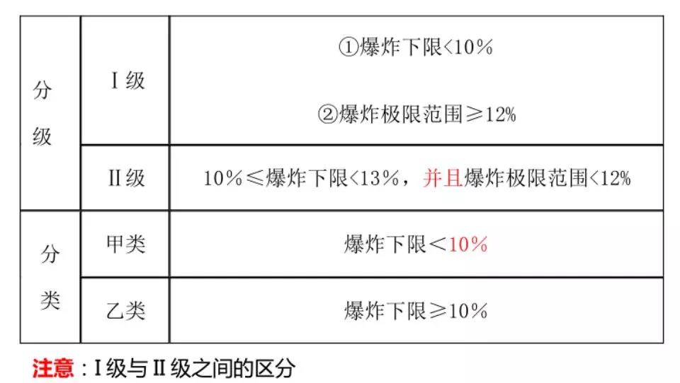 消考寶