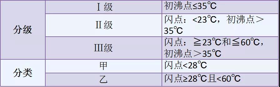 消考寶