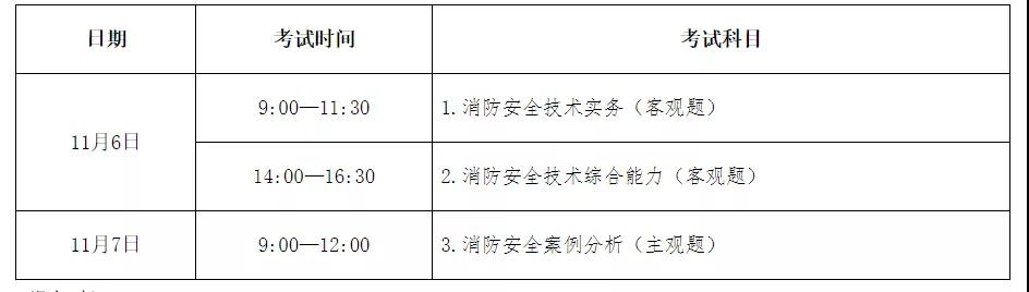 消考寶